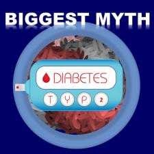 Biggest Myth Related to Type2Diabetes