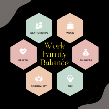 Work Family Balance - How?